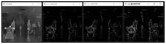 Target searching method for infrared image