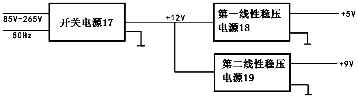 Low-frequency pulse meridian therapy apparatus