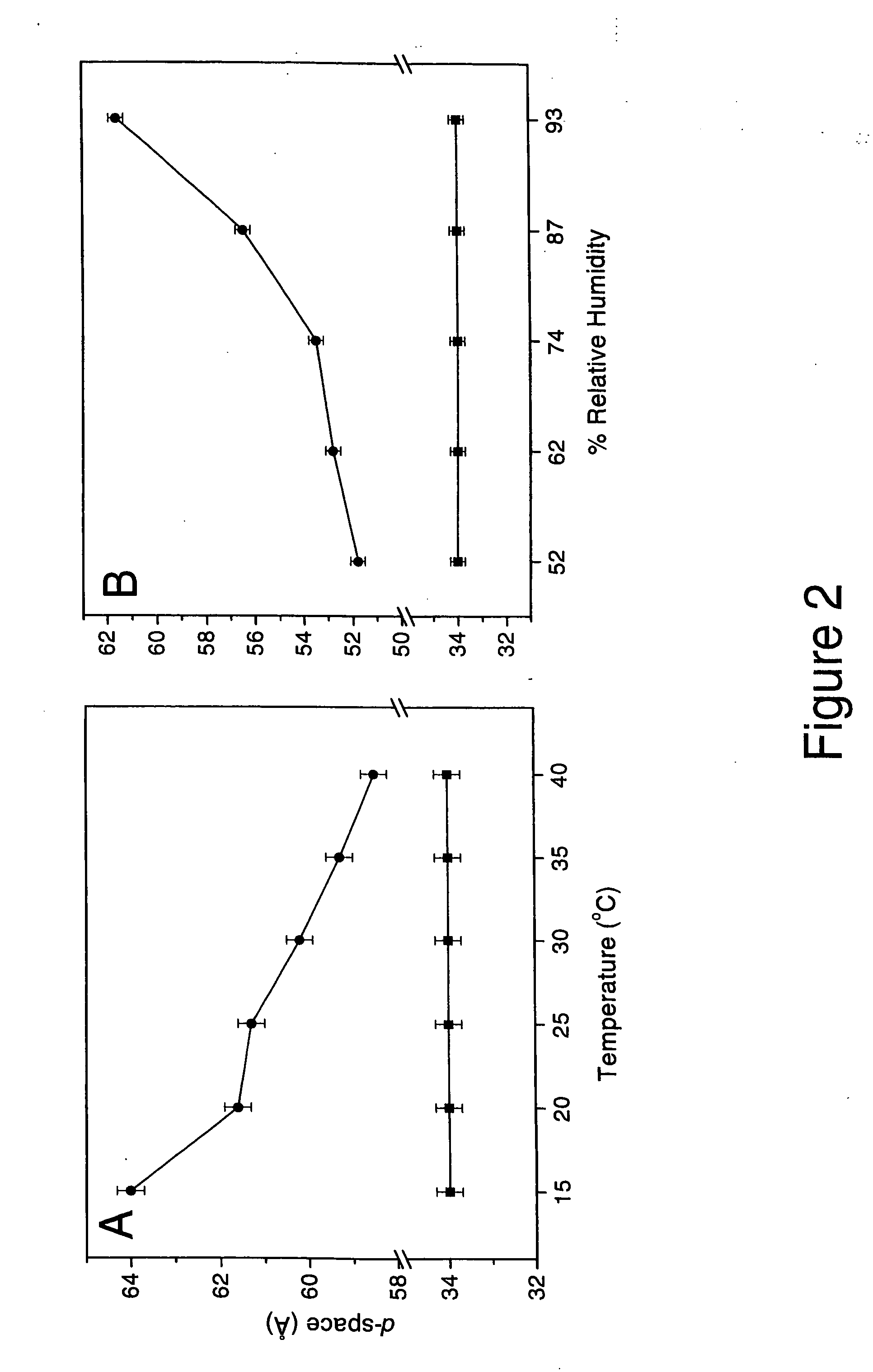 Synergistic effect of amlodipine and atorvastatin on aortic endothelial cell nitric oxide release