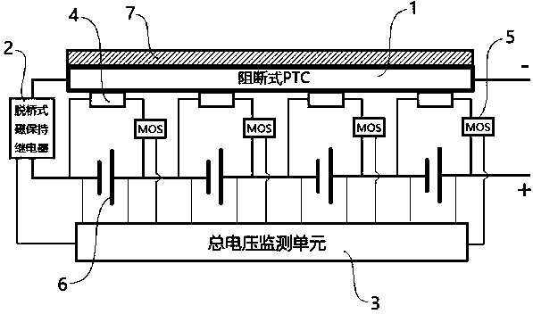 Blocking-type PTC-based battery protection device and method thereof