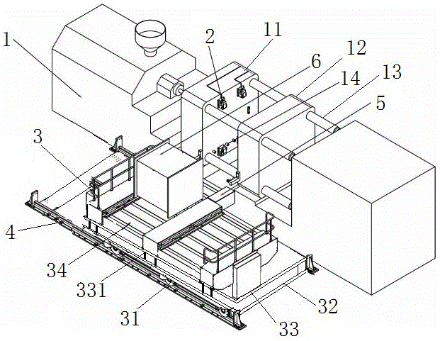 Universal mold change trolley system