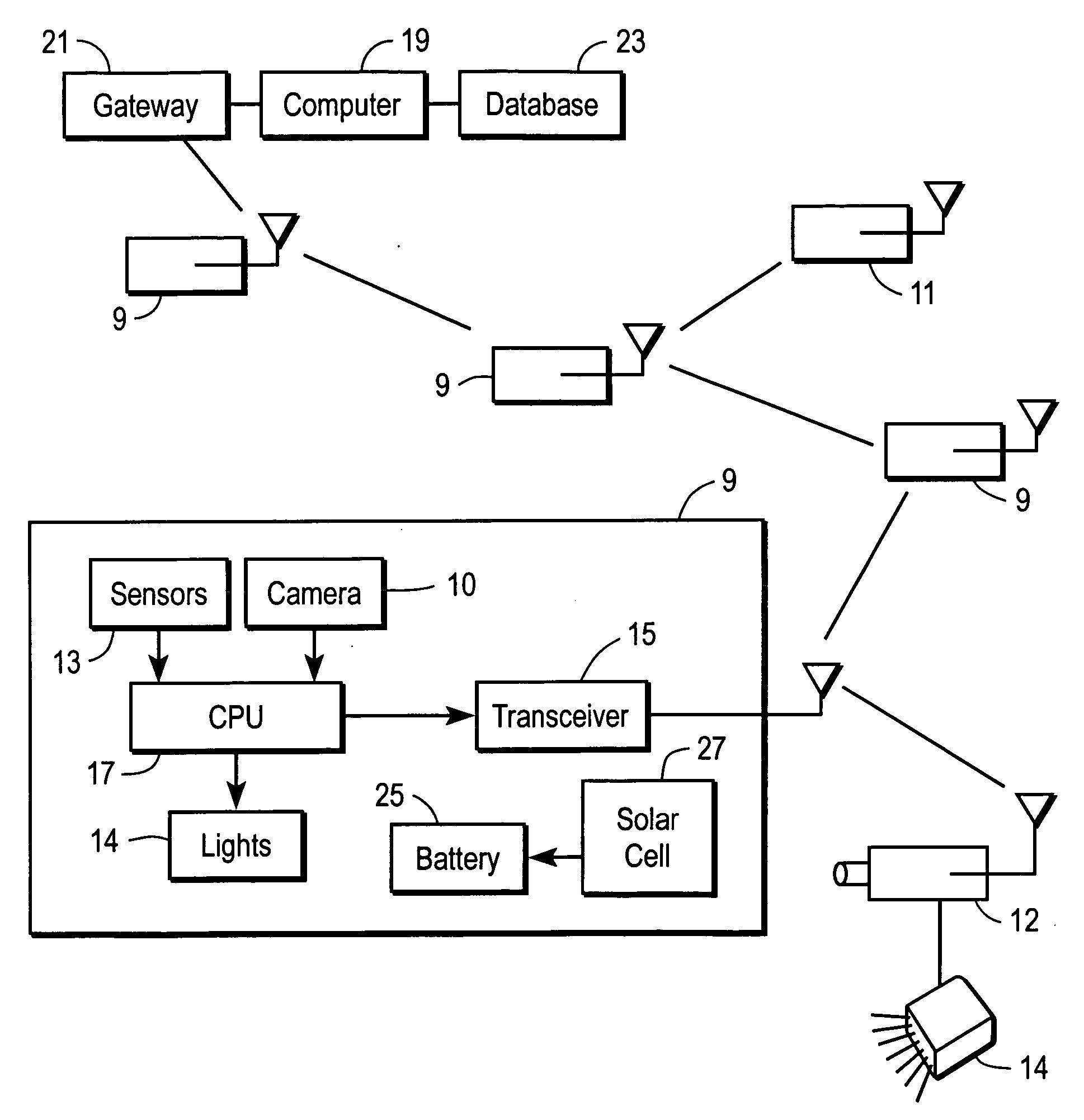 Adaptive network and method