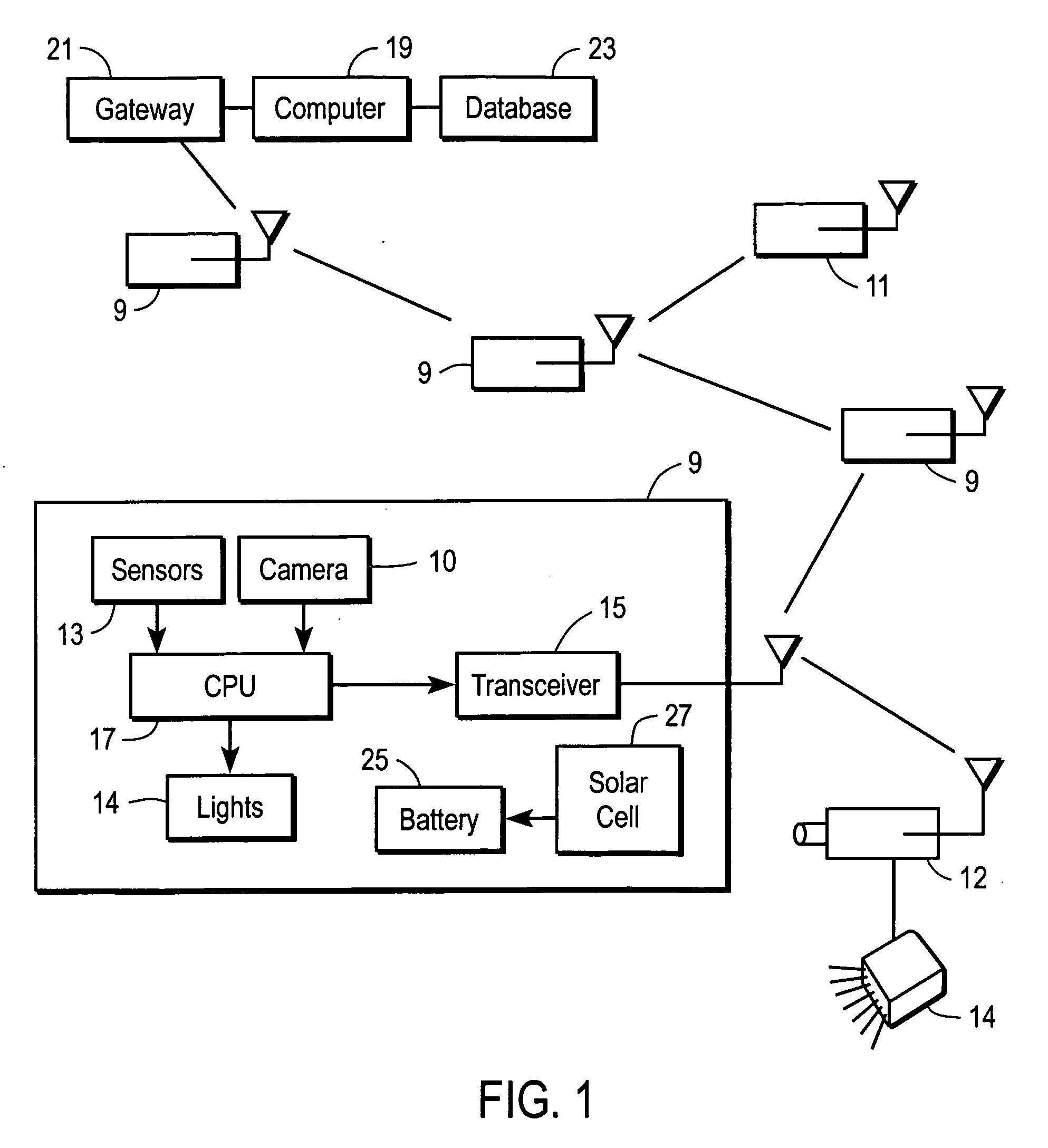 Adaptive network and method