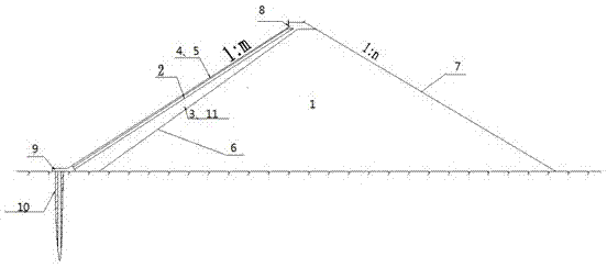 Extrusion-wall type geomembrane-faced rockfill dam