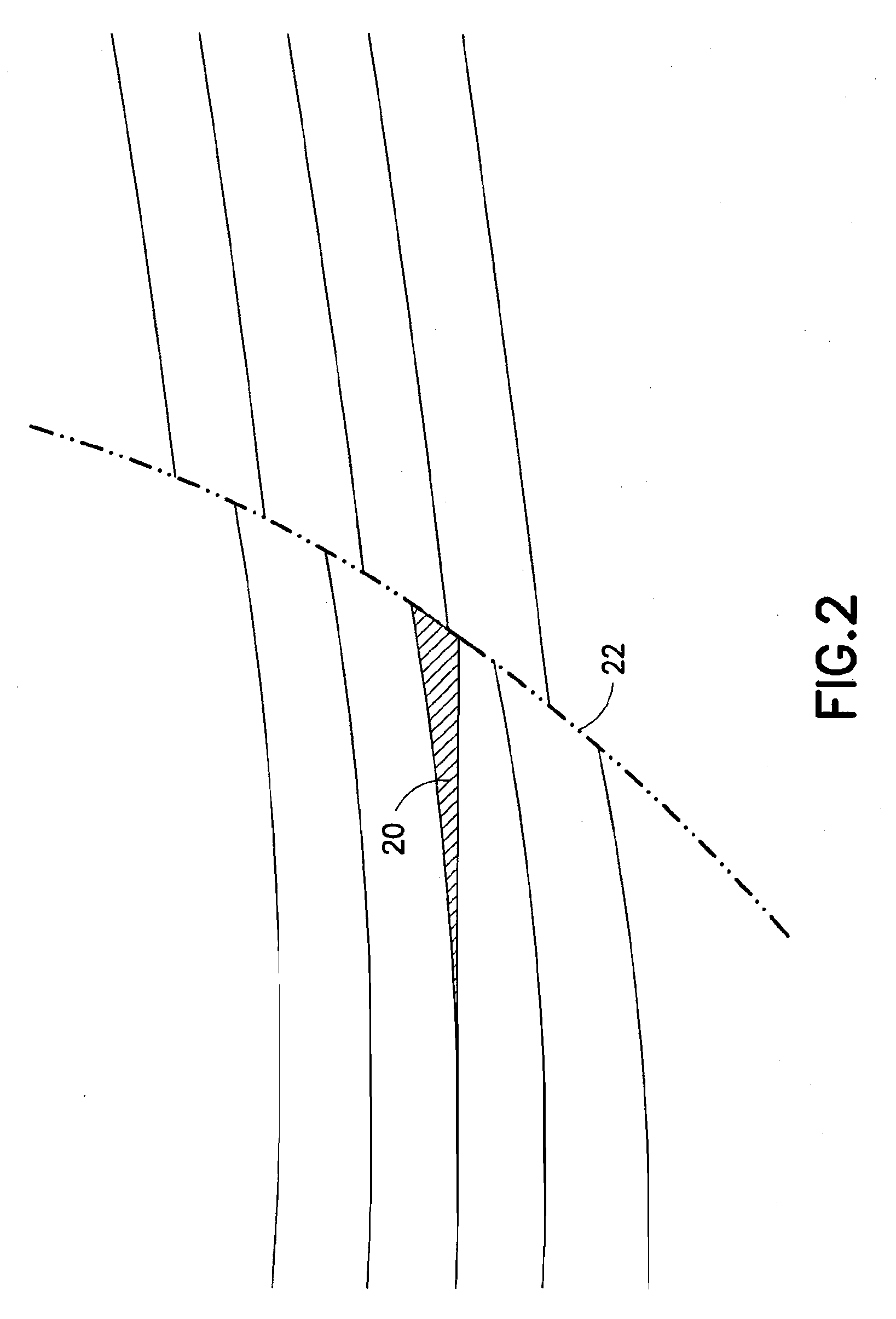 Geometrical optimization of multi-well trajectories