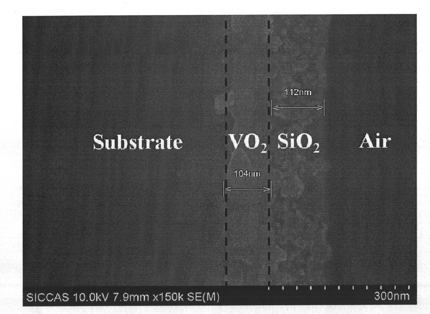 Intelligent temperature-control vanadium dioxide composite multifunctional thin film and preparation method thereof