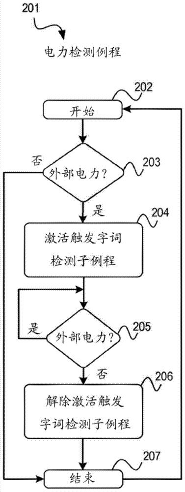 Systems and methods for continuous speech recognition and detection in mobile computing devices