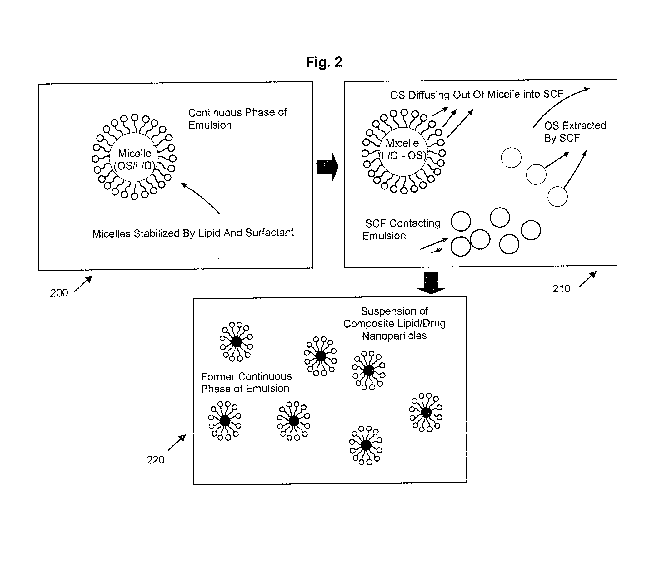 Method For Producing Solid-Lipid Composite Drug Particles