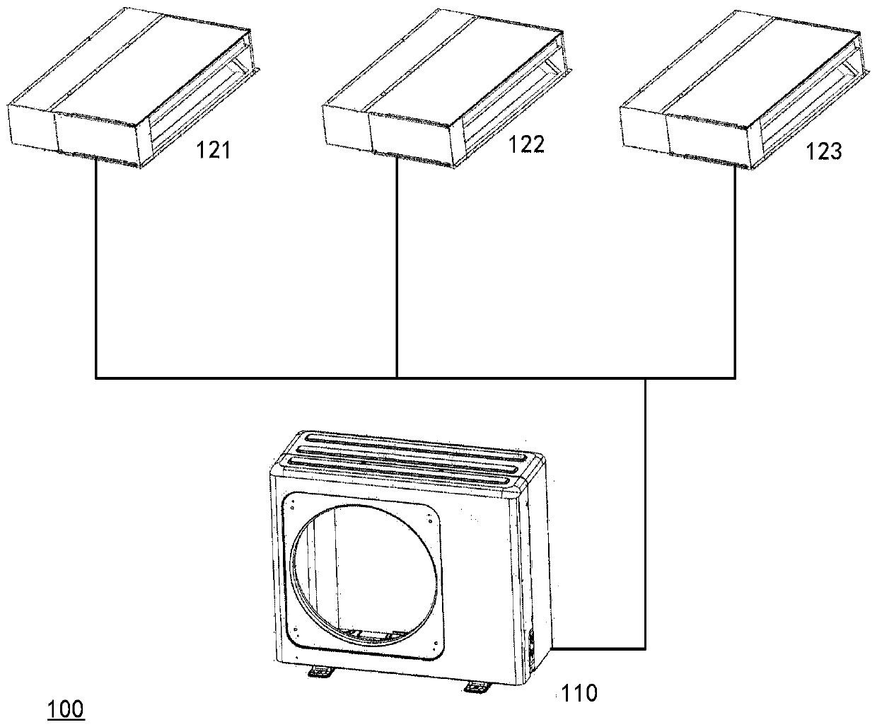 Control method and device of multi-split air conditioning system and multi-split air conditioning system