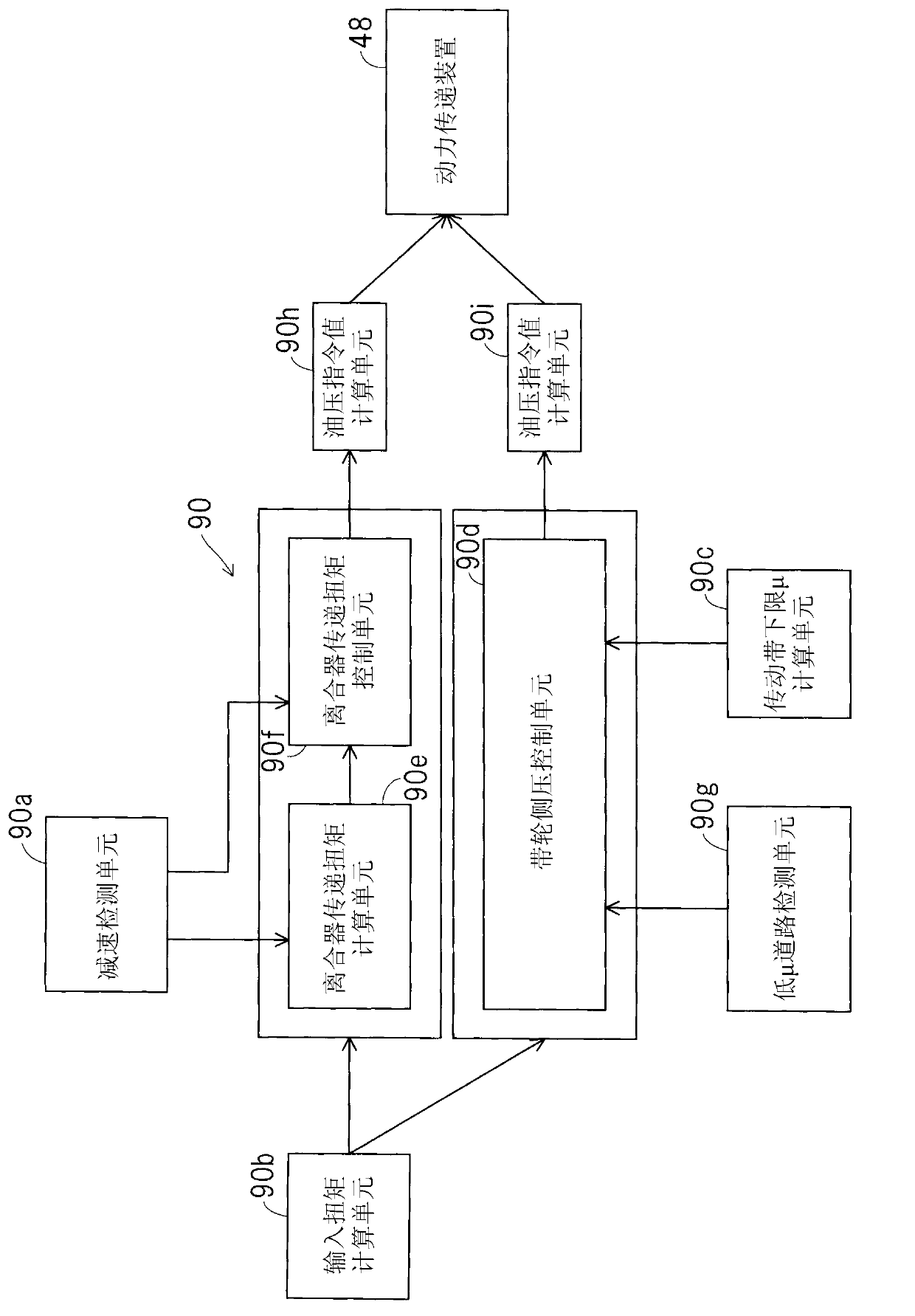 Power transmission apparatus