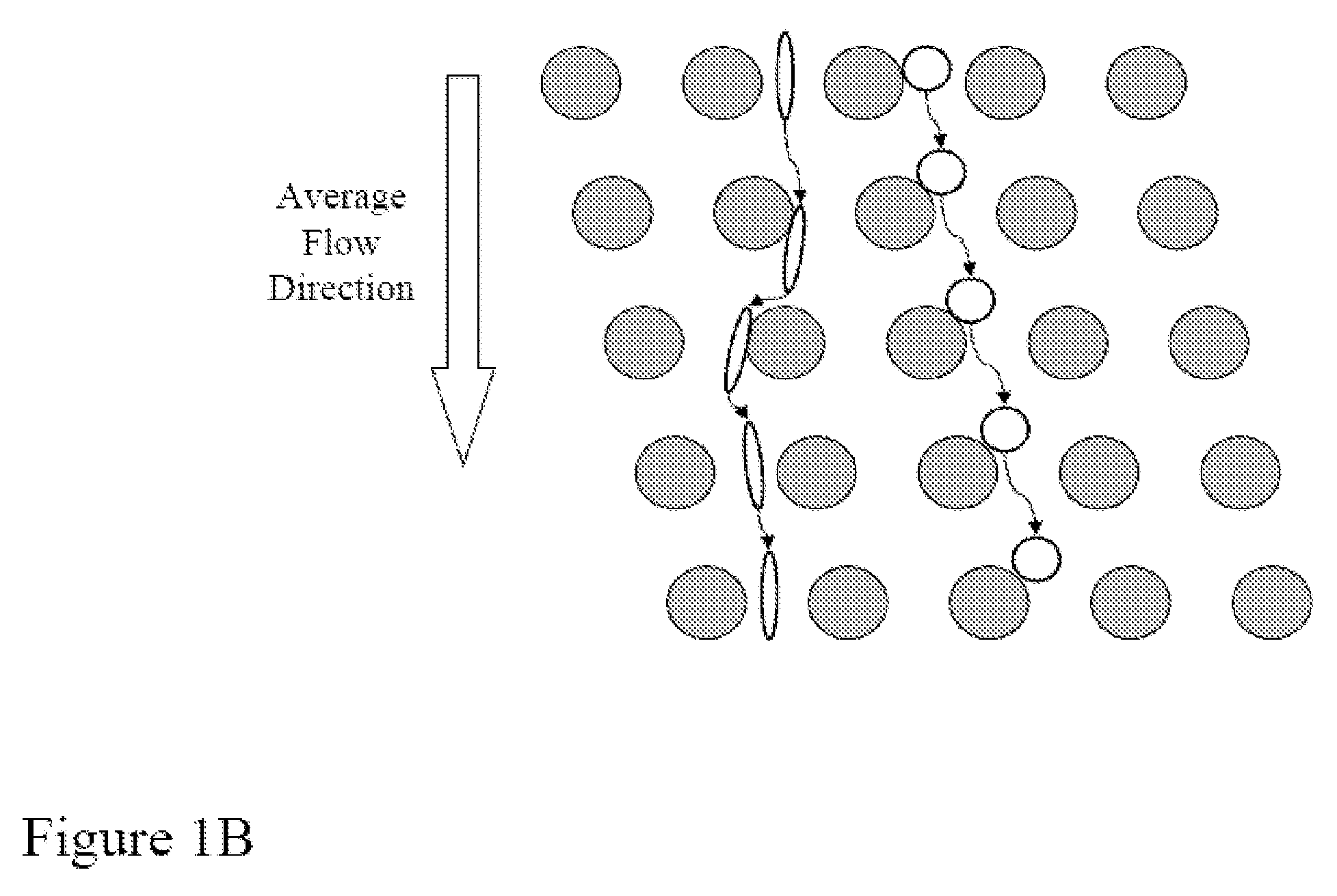 Rare cell analysis using sample splitting and DNA tags