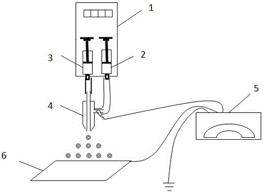 Preparation method of composition containing probiotics and unsaturated fatty acids and application of composition