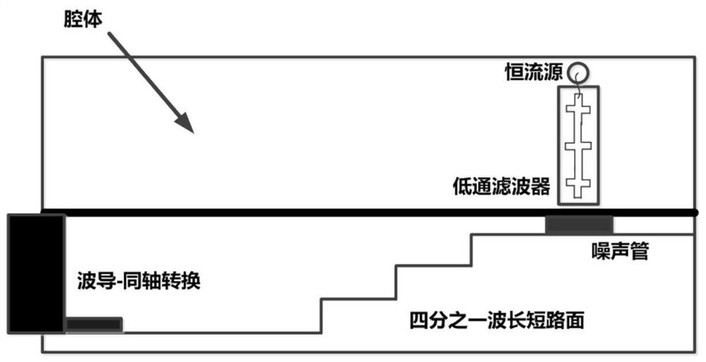 Millimeter wave noise source with high-frequency broadband and preparation method thereof