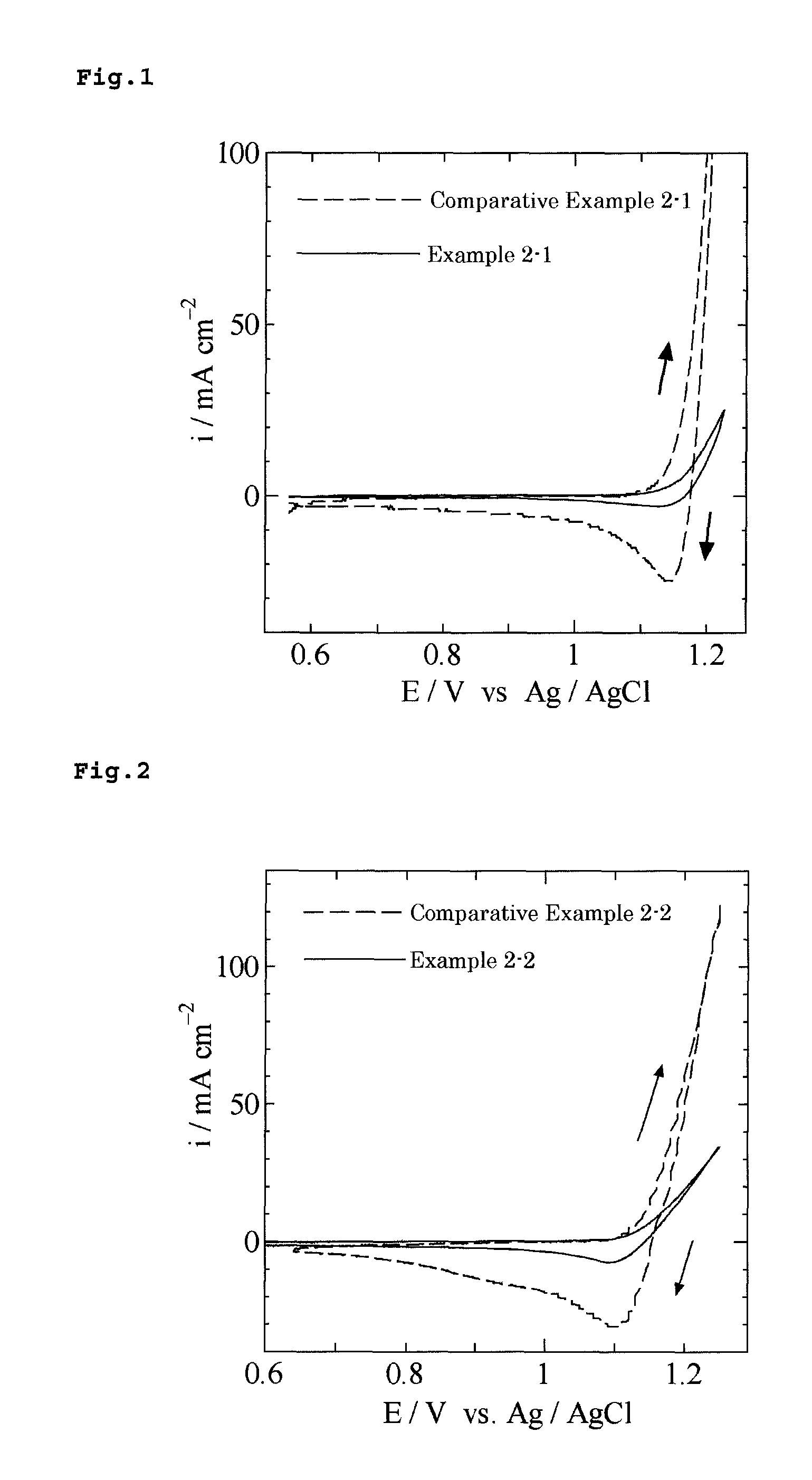 Anode for use in zinc and cobalt electrowinning and electrowinning method