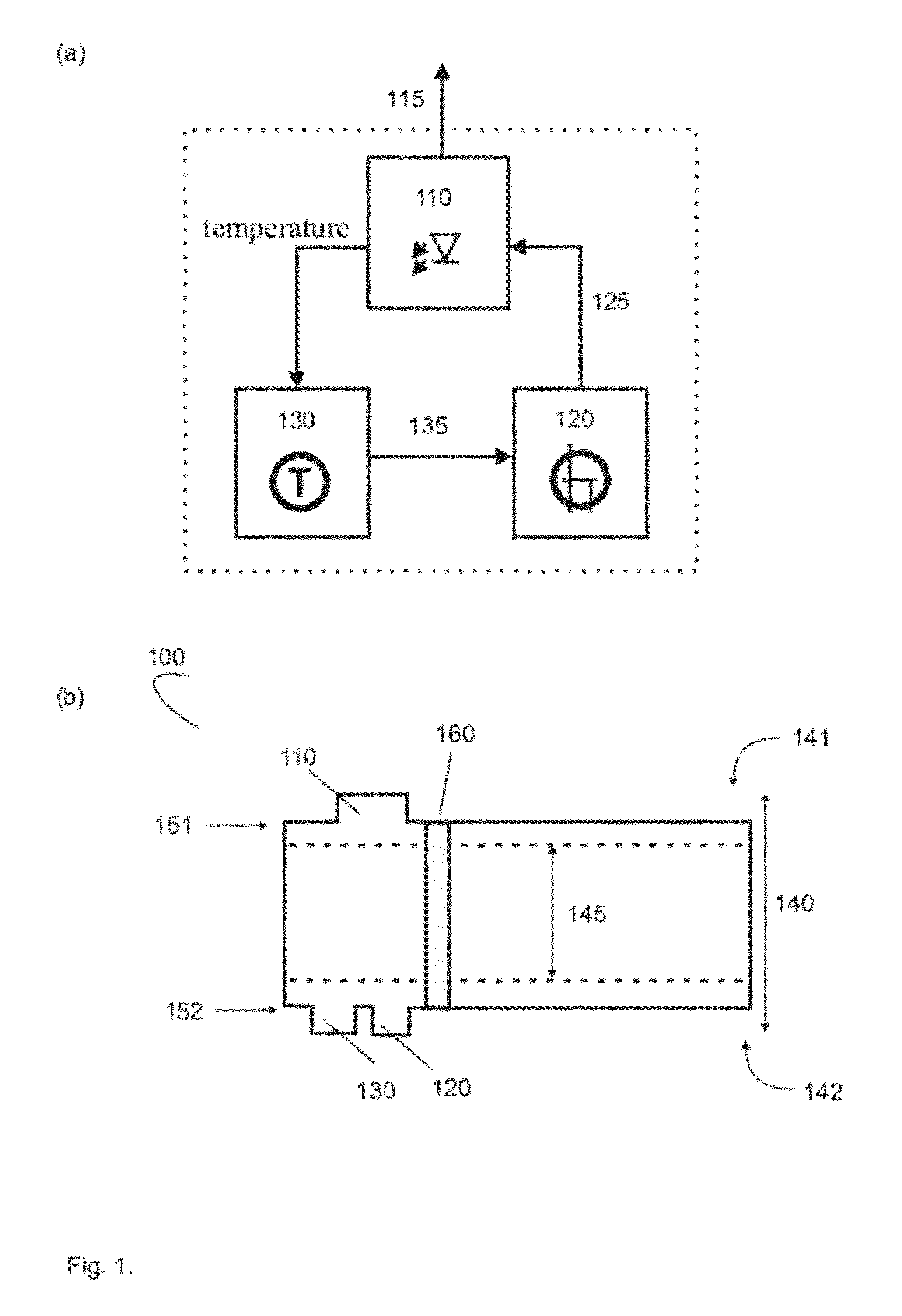 Double-sided monolithically integrated optoelectronic module with temperature compensation