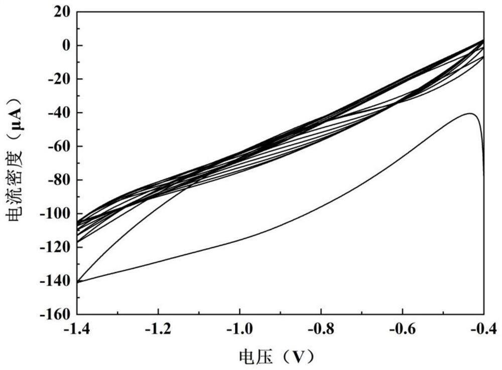 Energy storage protection type cement-based micro-change monitoring coating for existing building strain monitoring and cement-based sensor