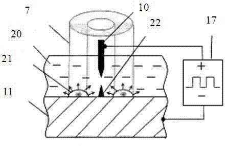 Electrochemical composite decomposition manufacturing method and device of laser light tube electrode