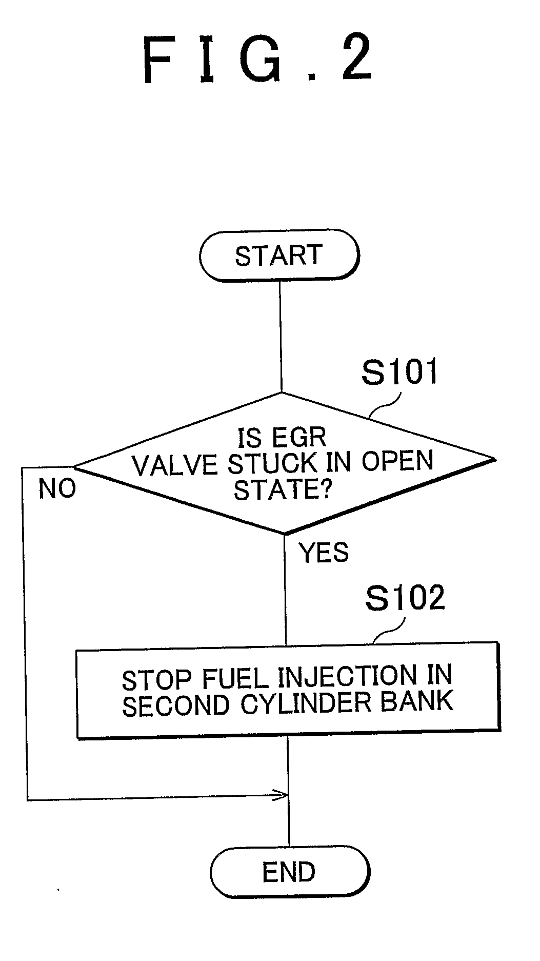 Control system and control method for internal combustion engine