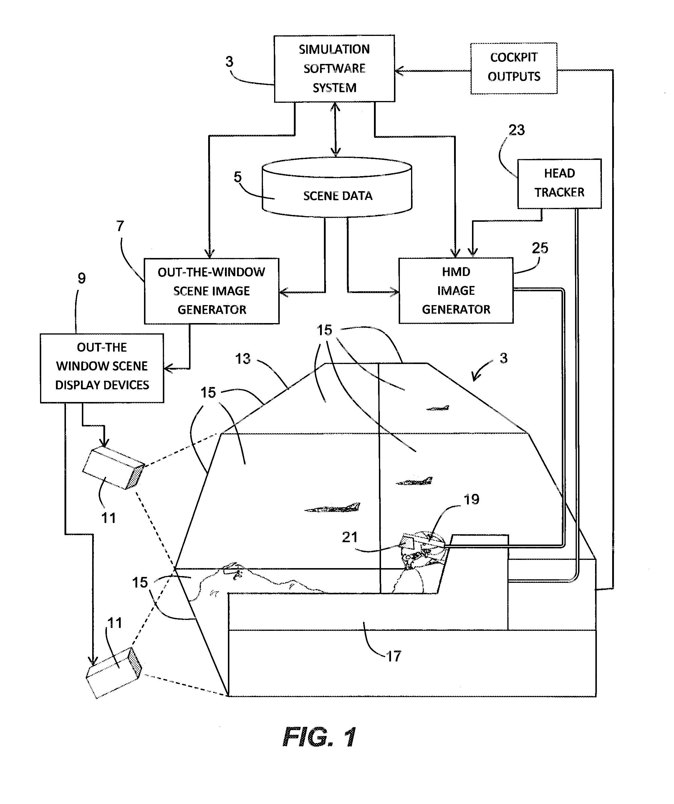 Simulated head mounted display system and method