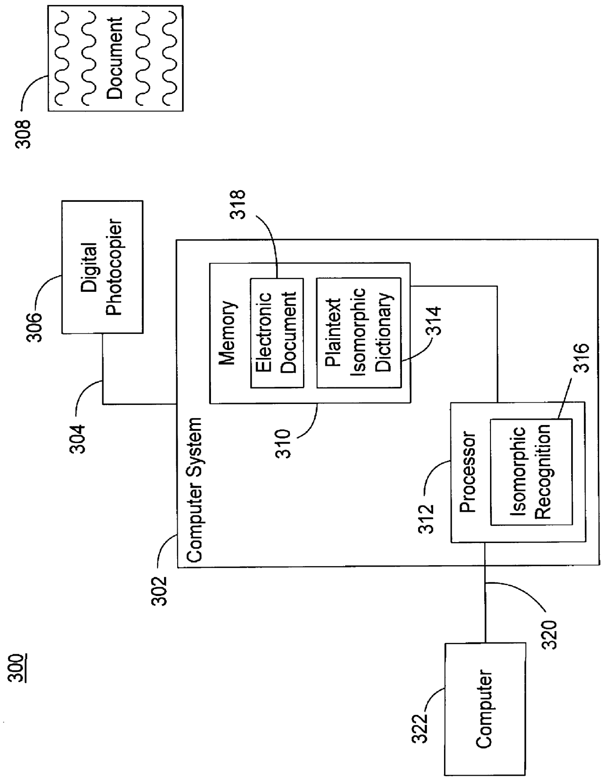 Isomorphic pattern recognition