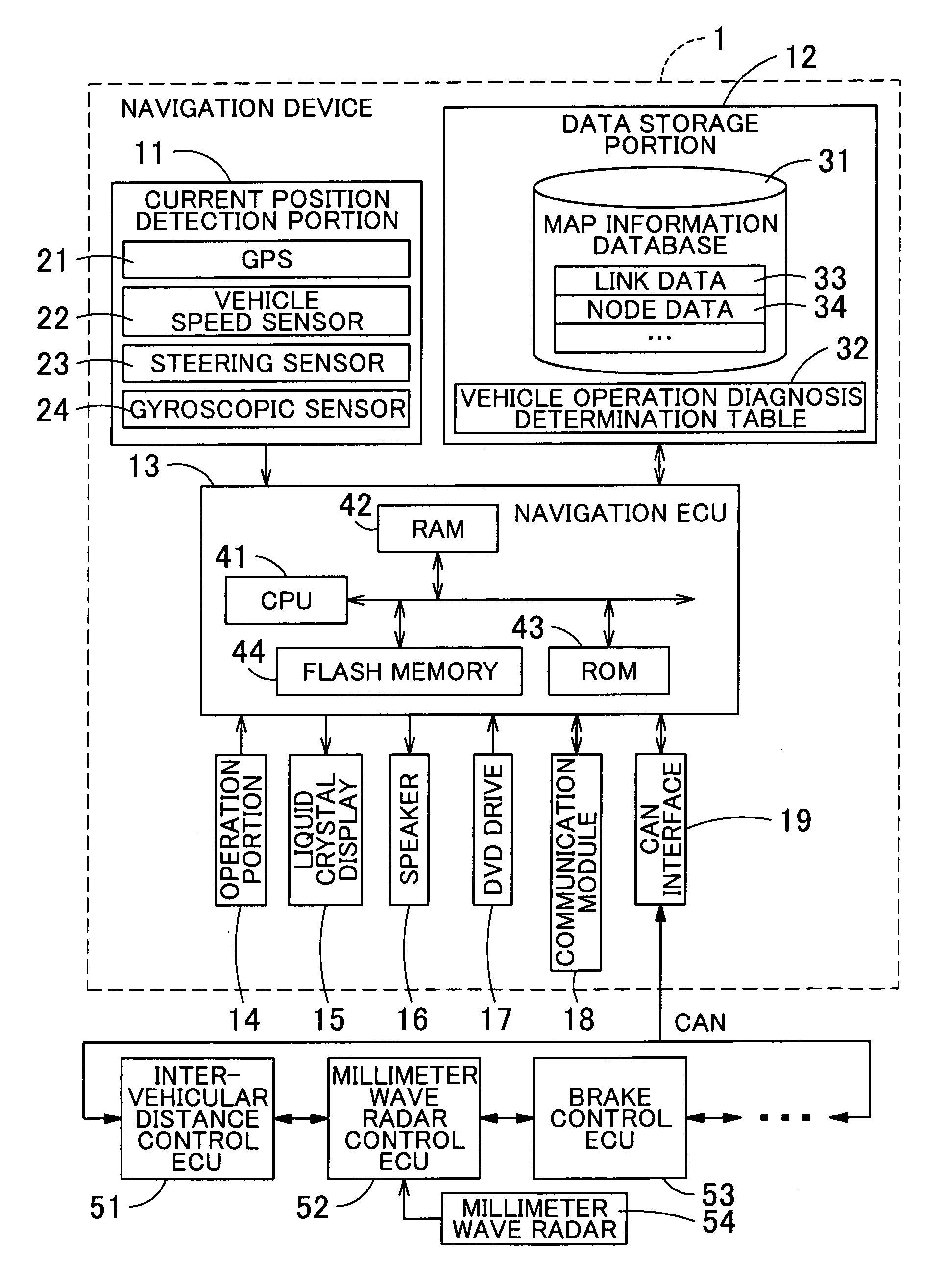 Vehicle operation diagnosis device, vehicle operation diagnosis method, and computer program