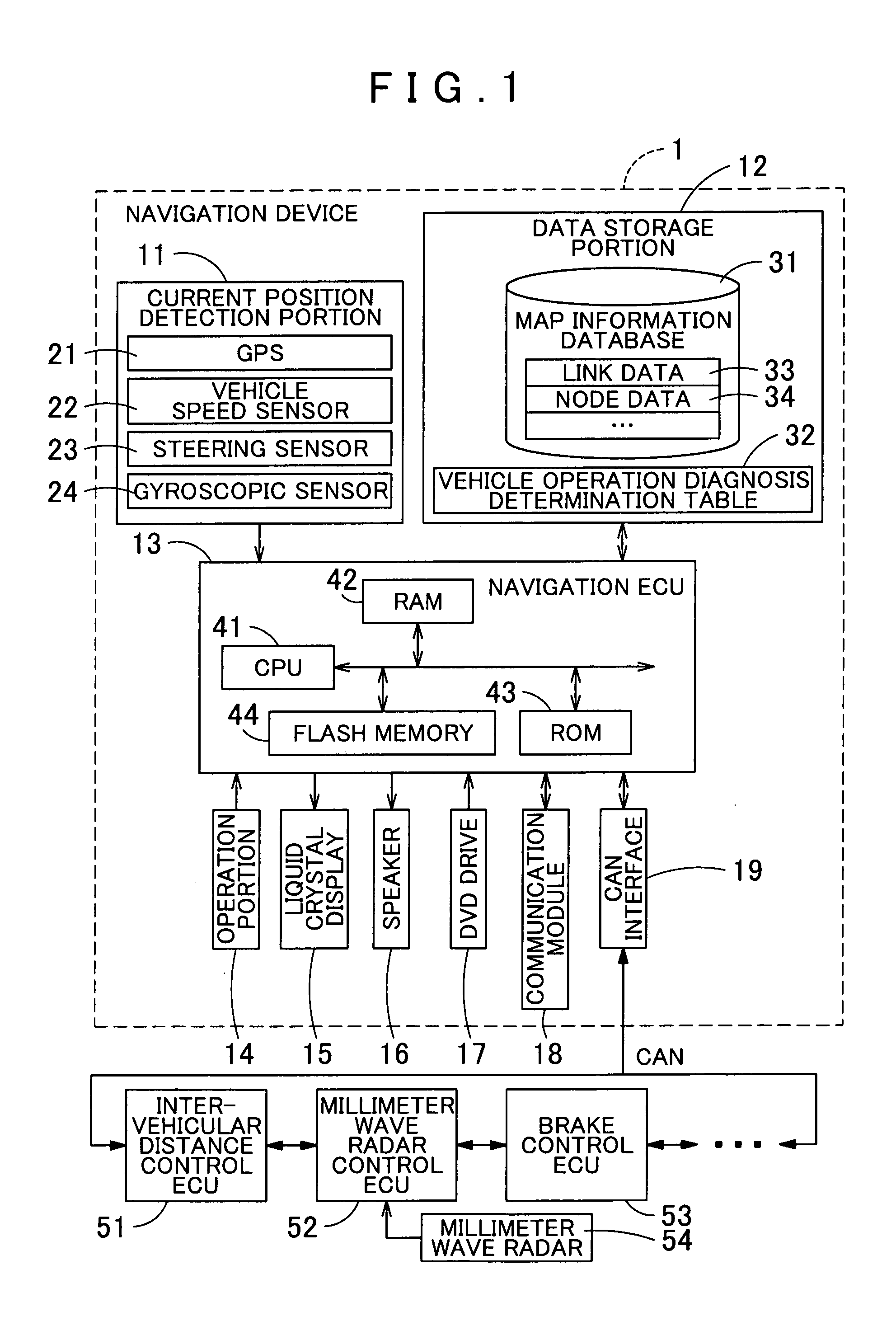 Vehicle operation diagnosis device, vehicle operation diagnosis method, and computer program