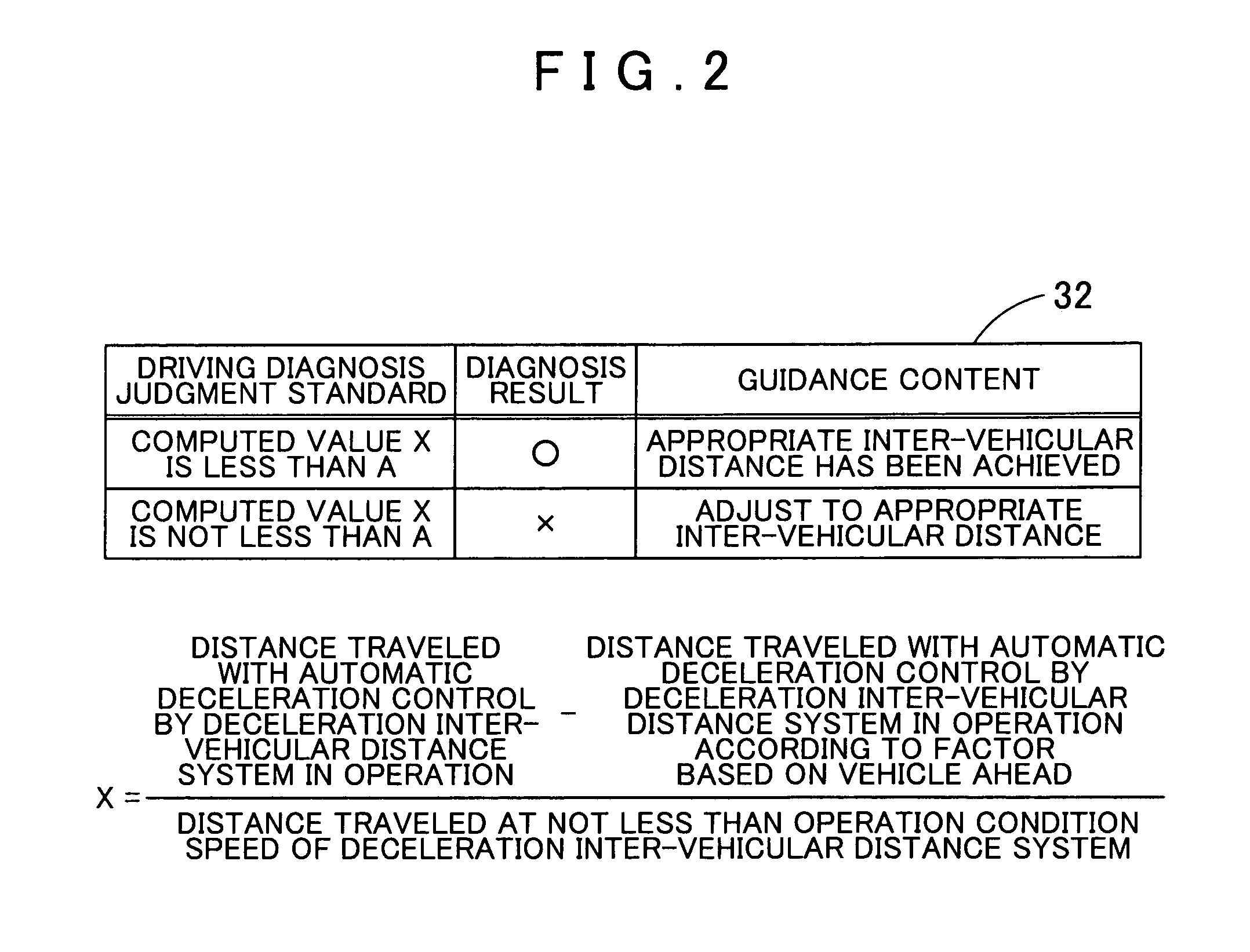 Vehicle operation diagnosis device, vehicle operation diagnosis method, and computer program