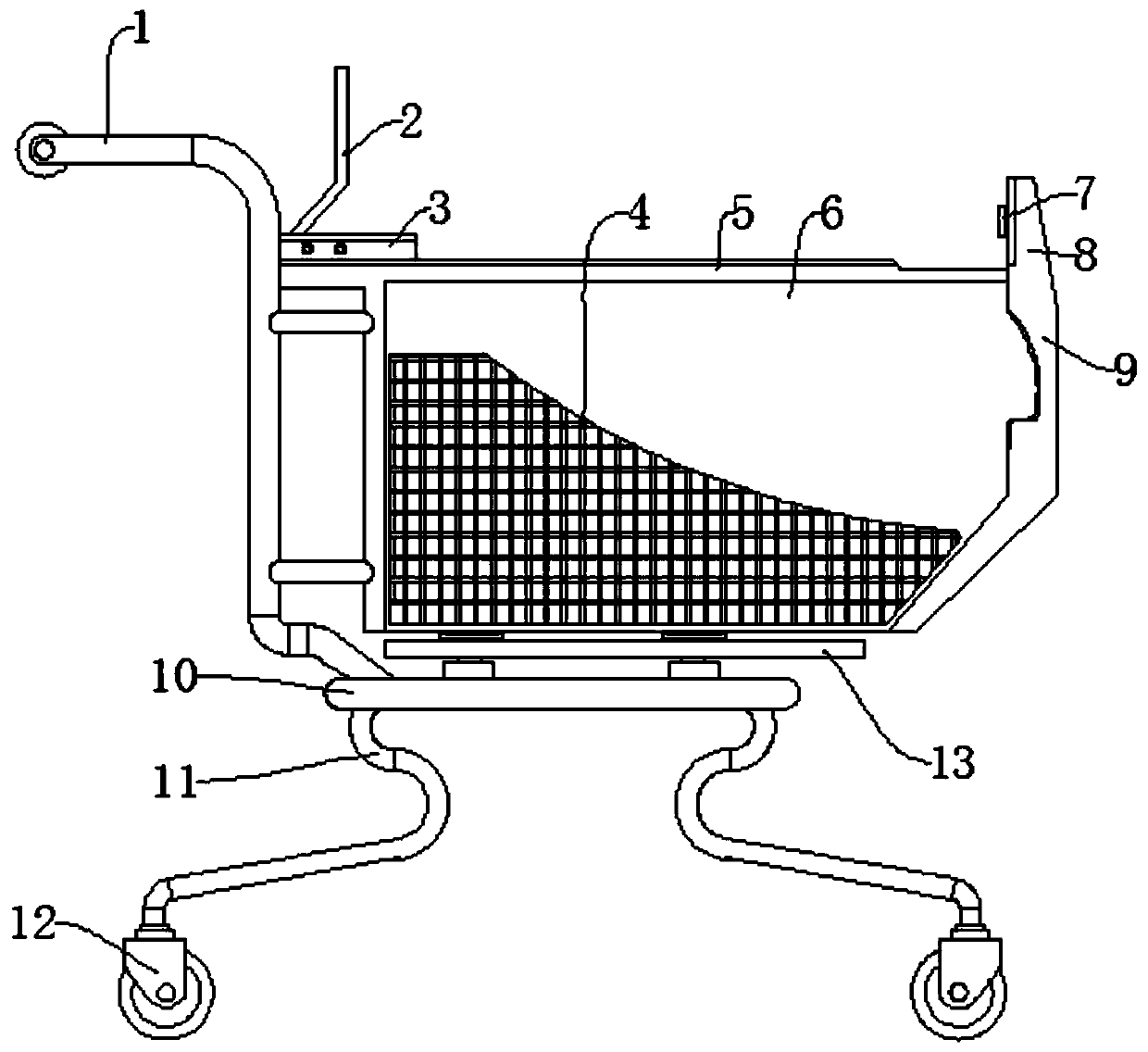 Novel retail shopping cart