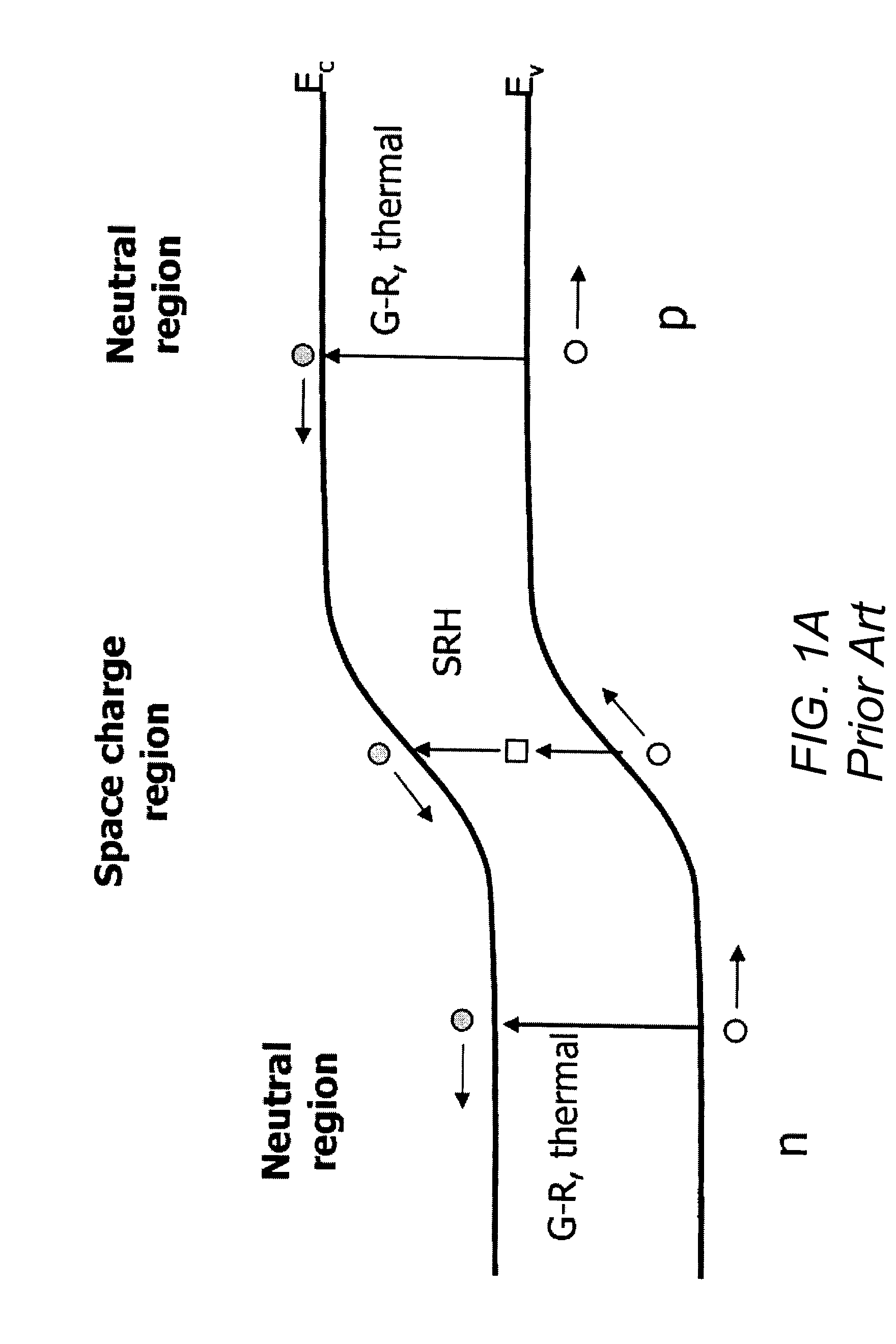 High operating temperature barrier infrared detector with tailorable cutoff wavelength