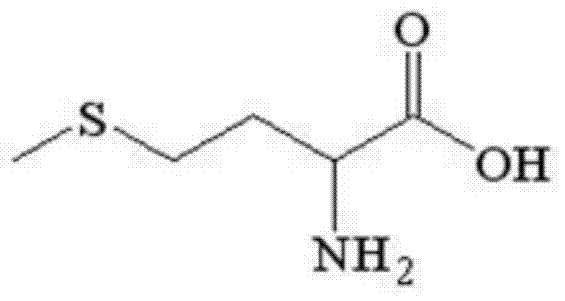 Method and device for using crude hydrocyanic acid to continuously produce D, L-methionine