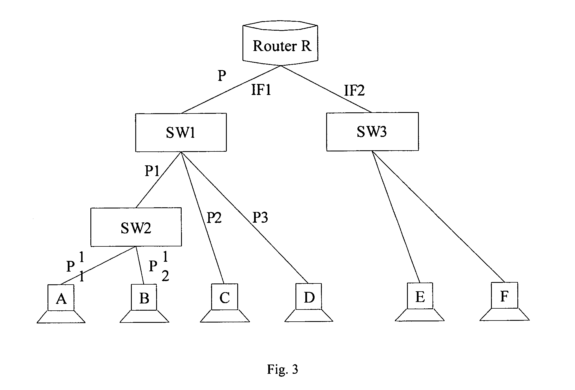 Method for assigning IP address to terminal device and communication system