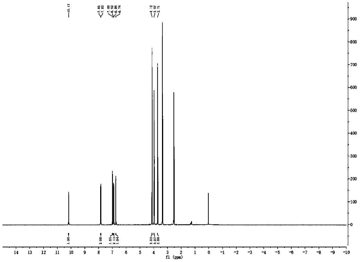 Method used for synthesis of 6-hydroxyl-2, 3, 4-triethoxy-alpha-chloroacetophenone