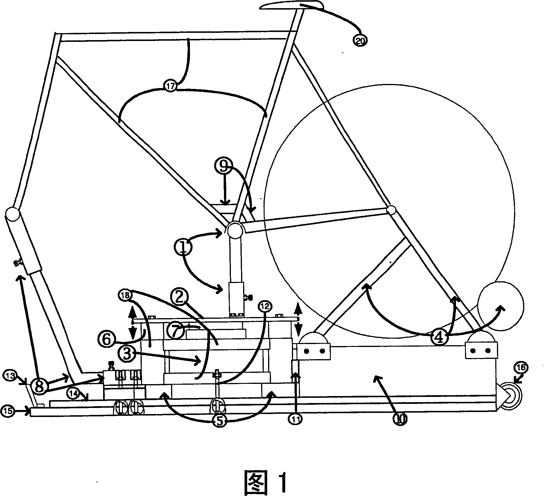 Vibration dynamometer