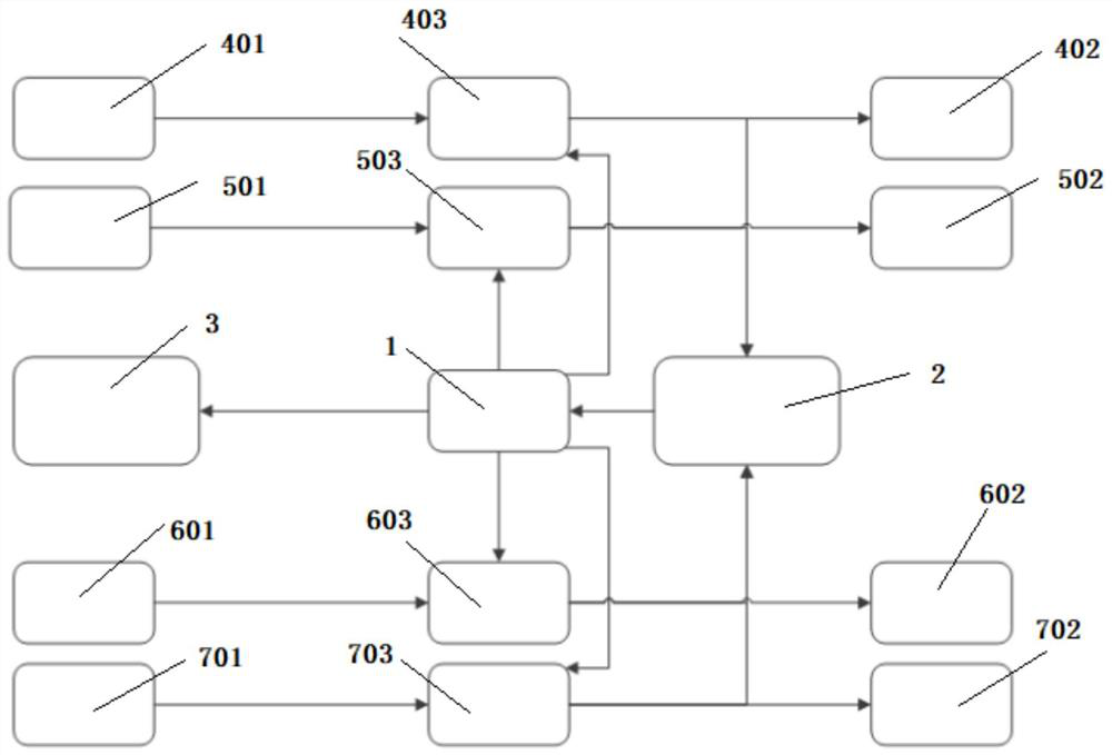 A kind of power distribution method and system for CT machine