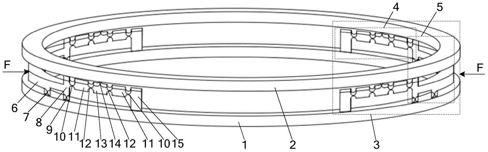 Optical element axial jogging adjustment device of bridge type flexible hinge structure