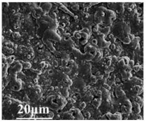 Preparation method of aluminum alloy surface conductive thermal control coating with low solar absorptivity and high emissivity