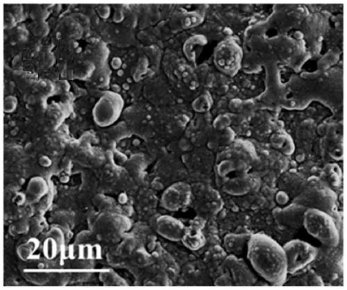 Preparation method of aluminum alloy surface conductive thermal control coating with low solar absorptivity and high emissivity