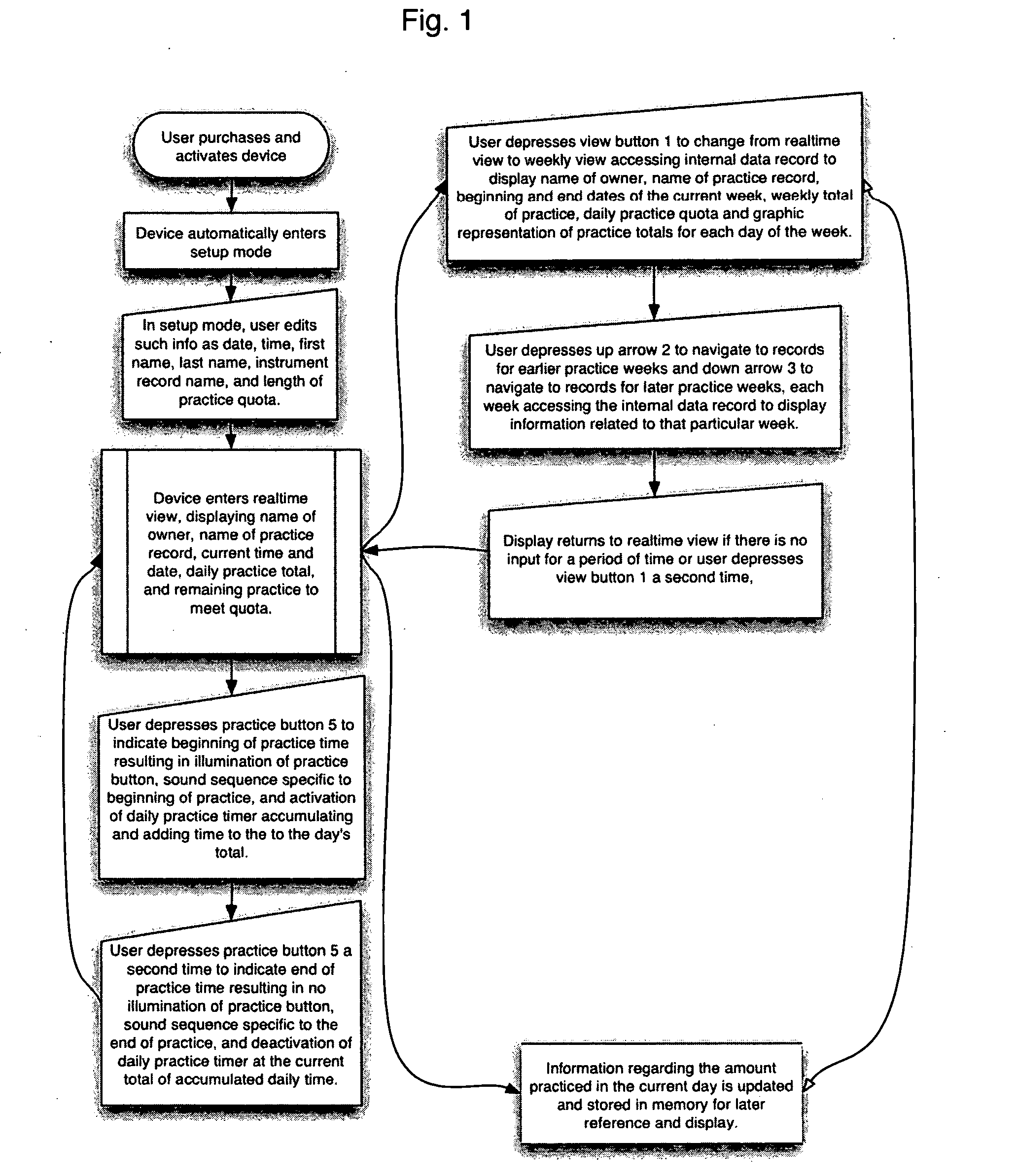 Electronic practice device