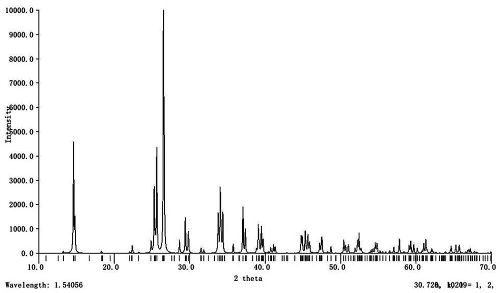 Cesium fluoroboroaluminate compound, cesium fluoroboroaluminate nonlinear optical crystal, preparation method and use thereof