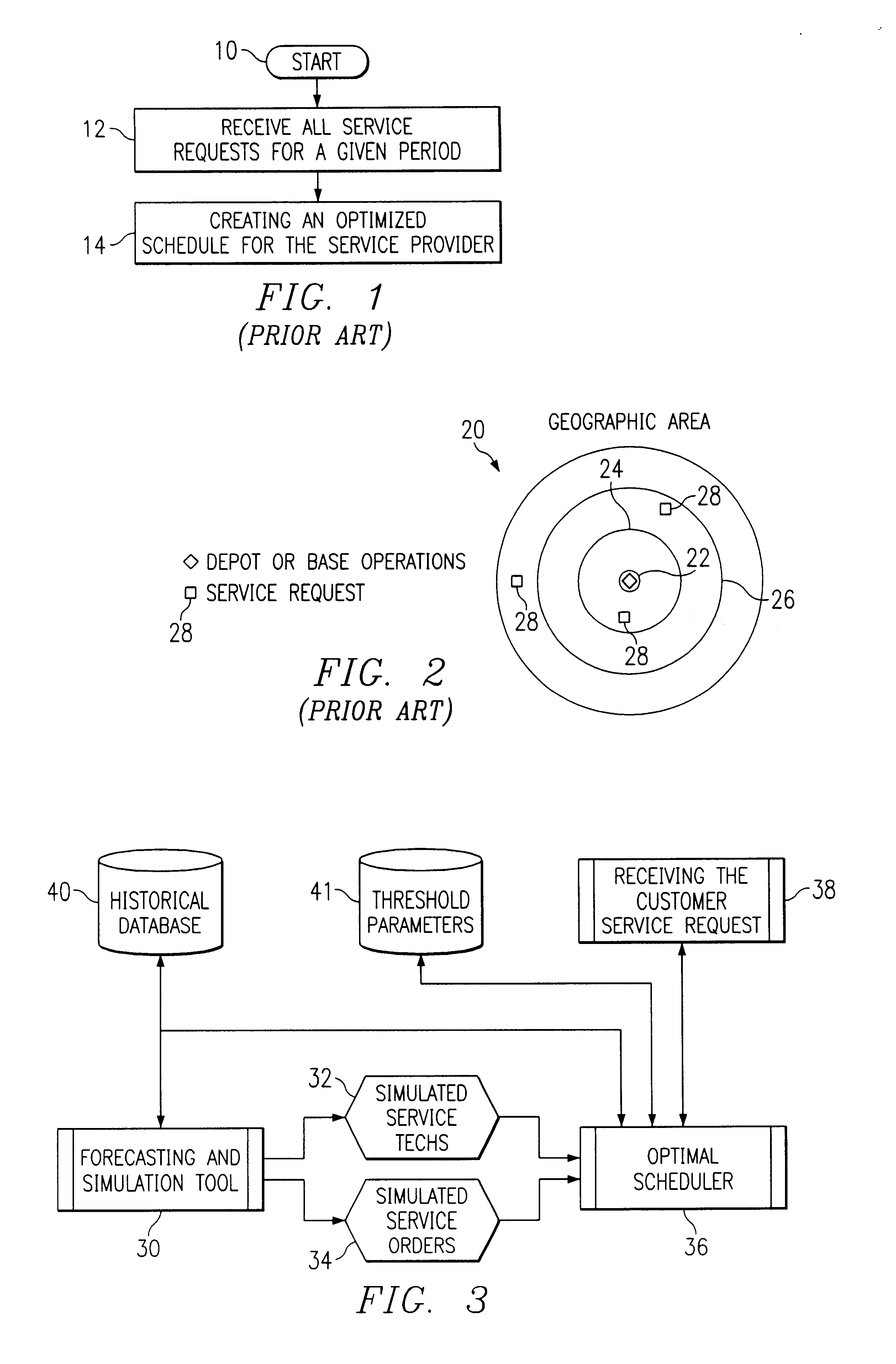 Method and system for allocating specific appointment time windows in a service industry