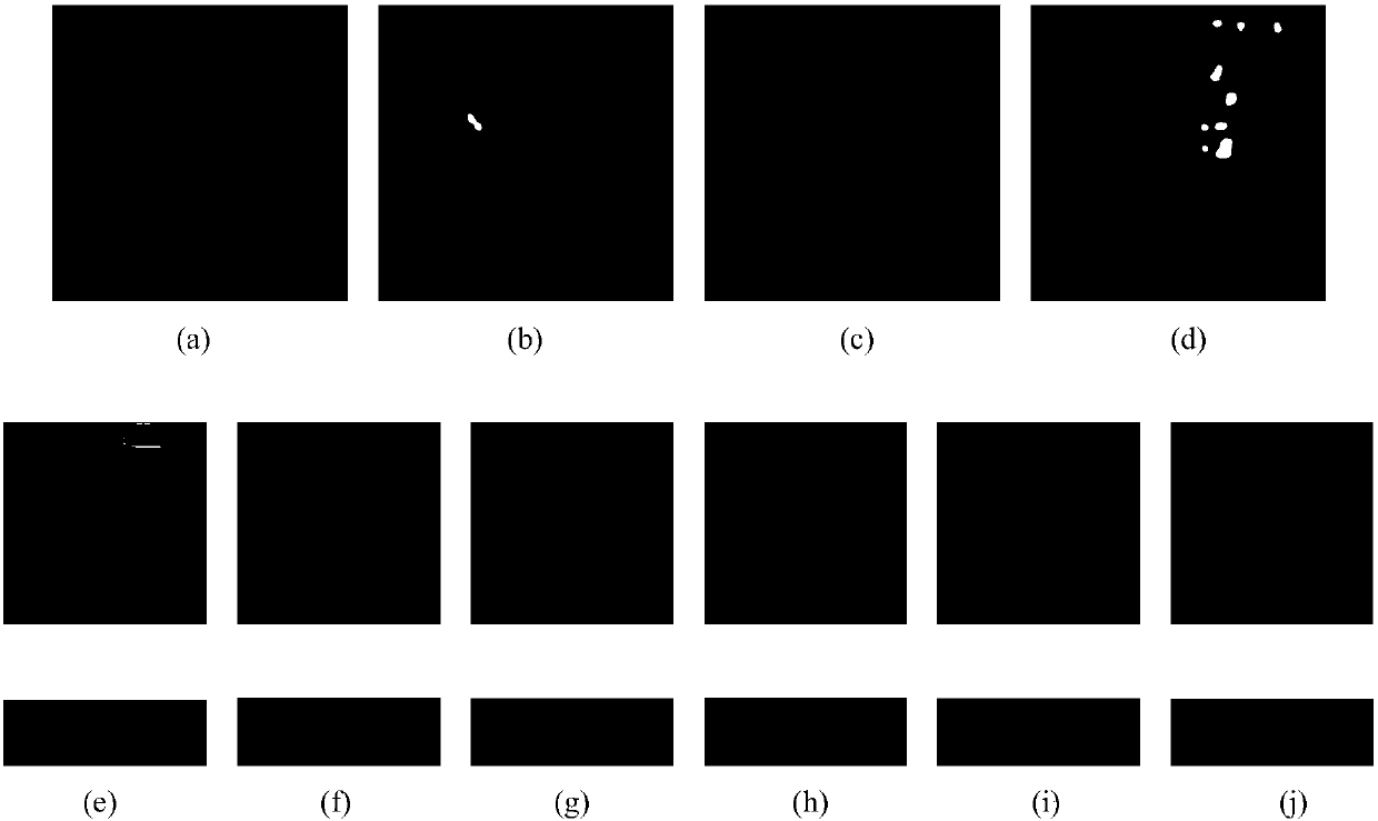 A multi-focus image fusion method based on salient region extraction