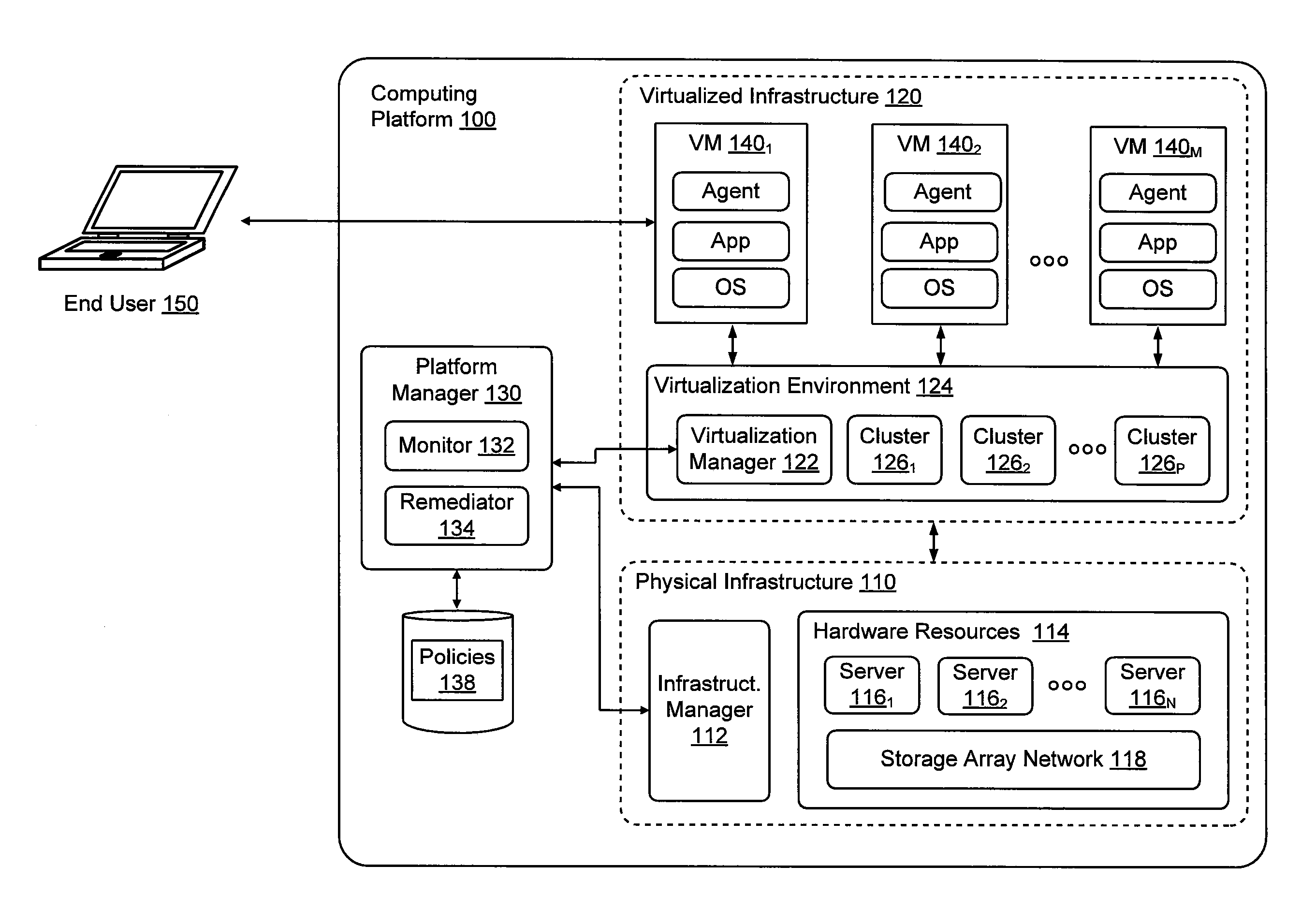 Automatic monitoring and just-in-time resource provisioning system