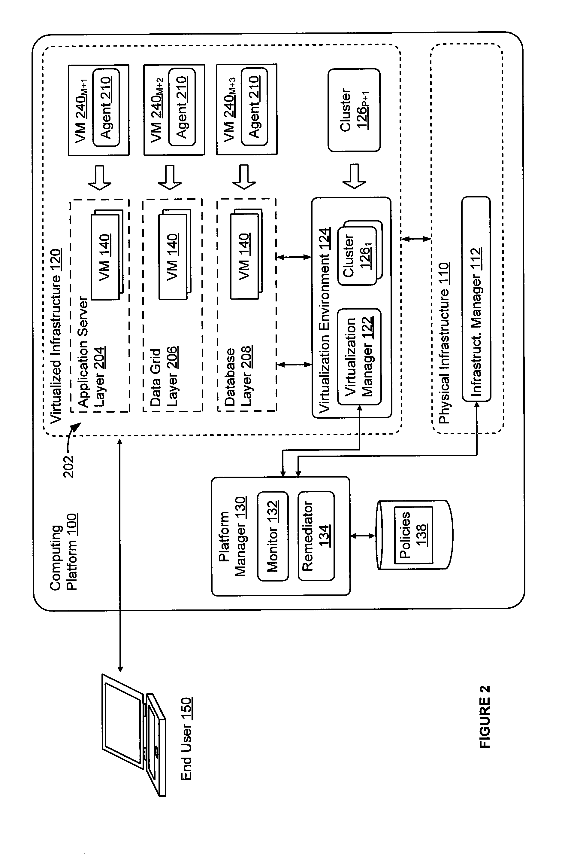 Automatic monitoring and just-in-time resource provisioning system