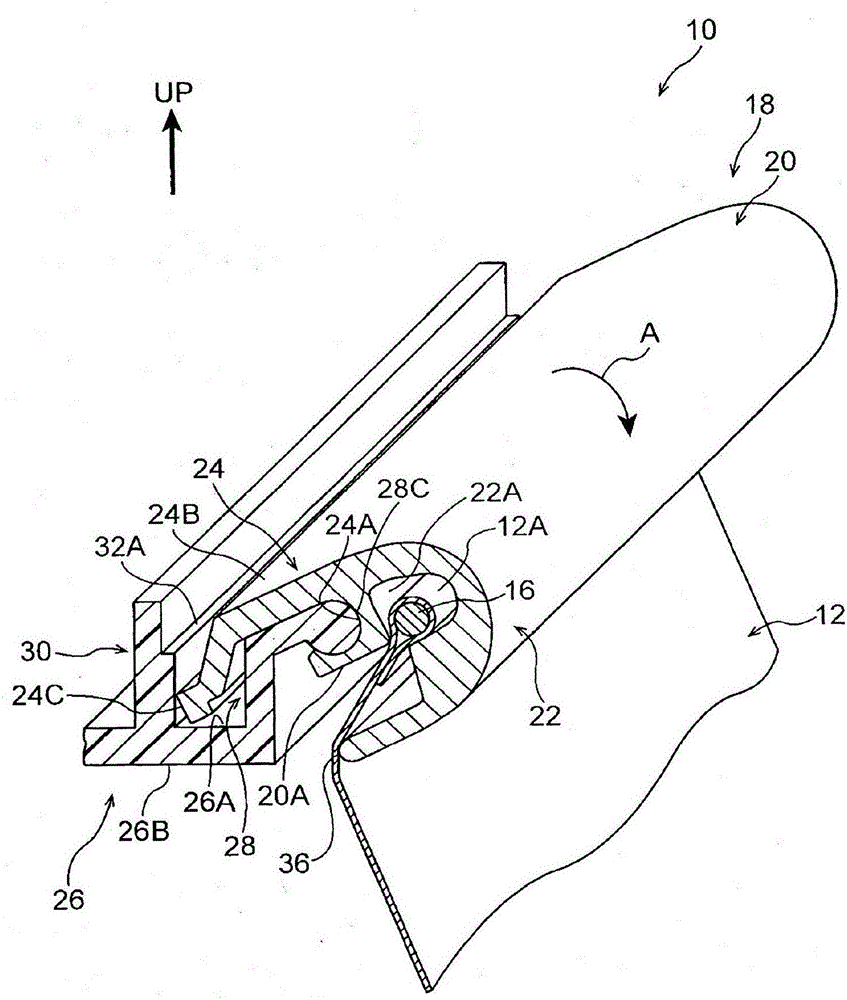 sunshade device