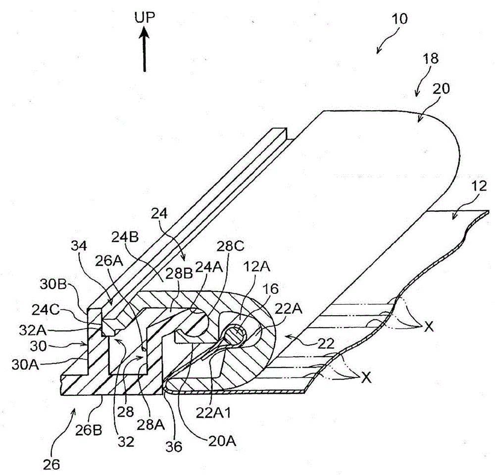 sunshade device