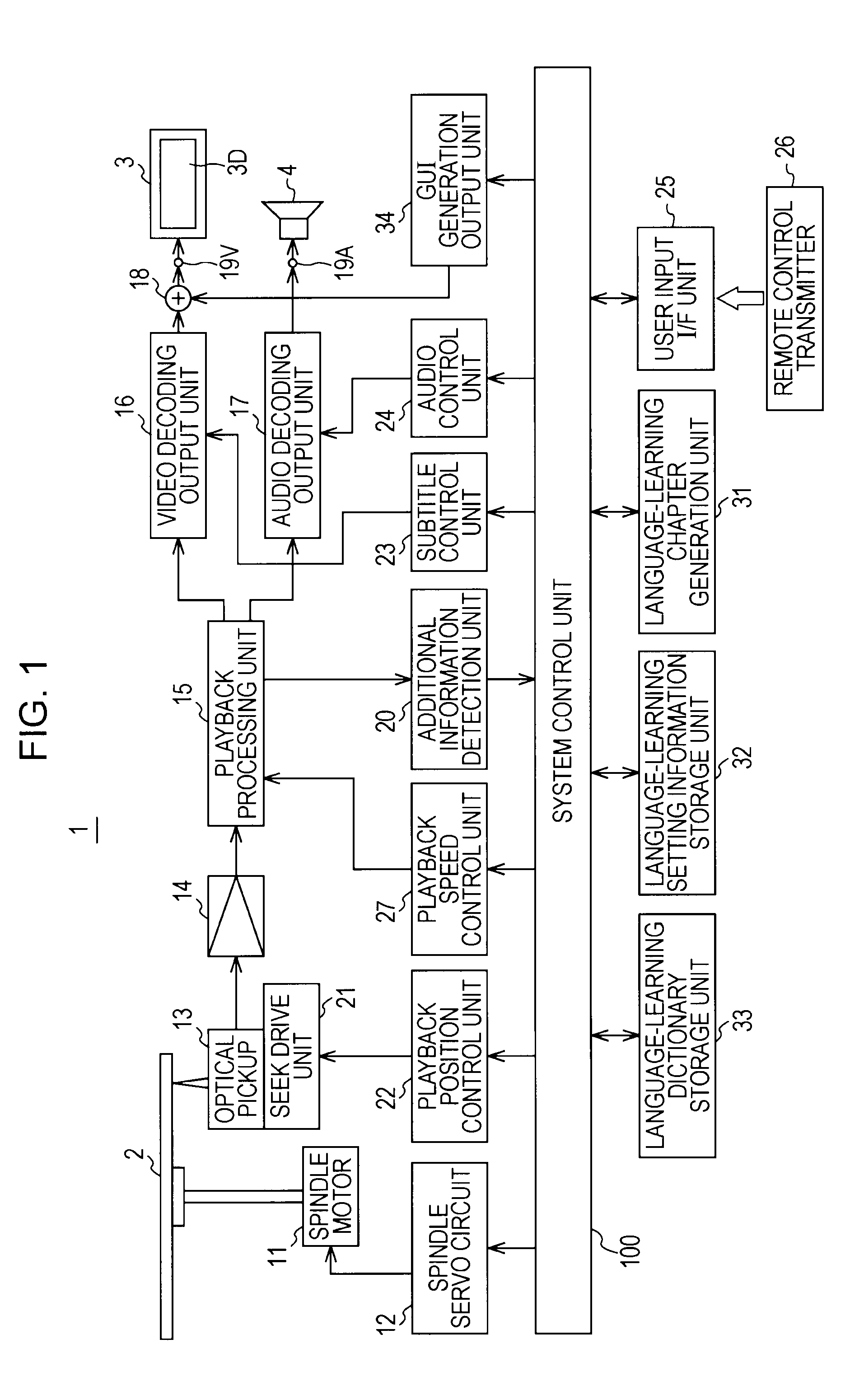 Playback apparatus and method