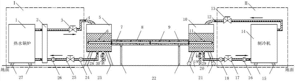 Experiment device used for measuring heat pipe heat conductivity coefficient