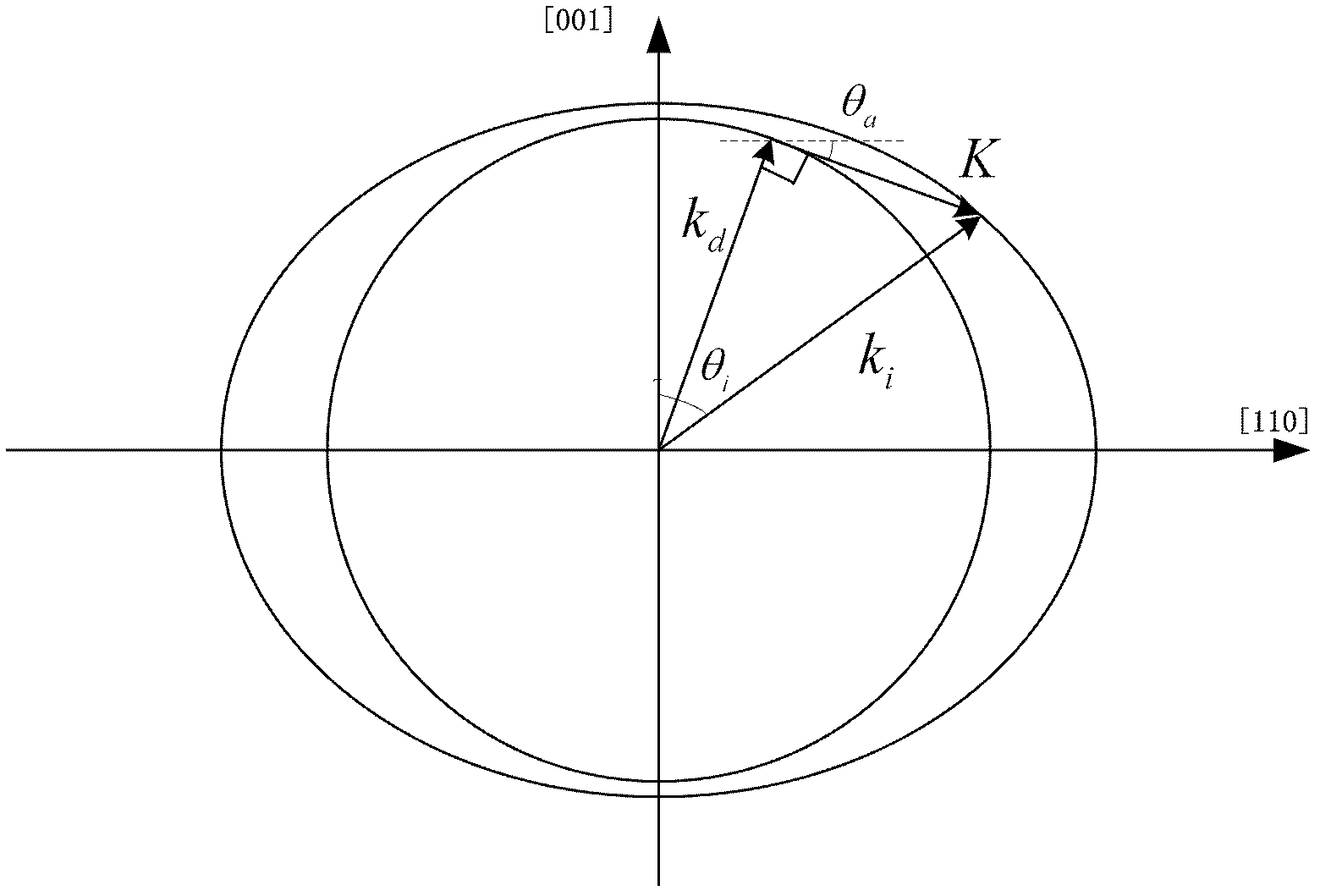 Acousto-optic deflector with phase-controlled transducer array