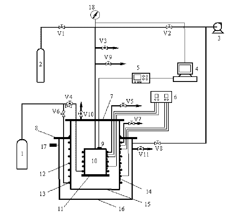 Wide temperature zone hydrogen storage material low temperature hydrogen storage performance testing device