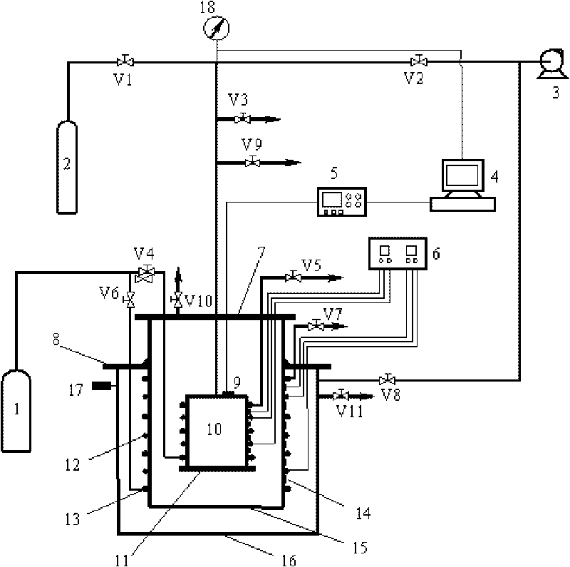 Wide temperature zone hydrogen storage material low temperature hydrogen storage performance testing device